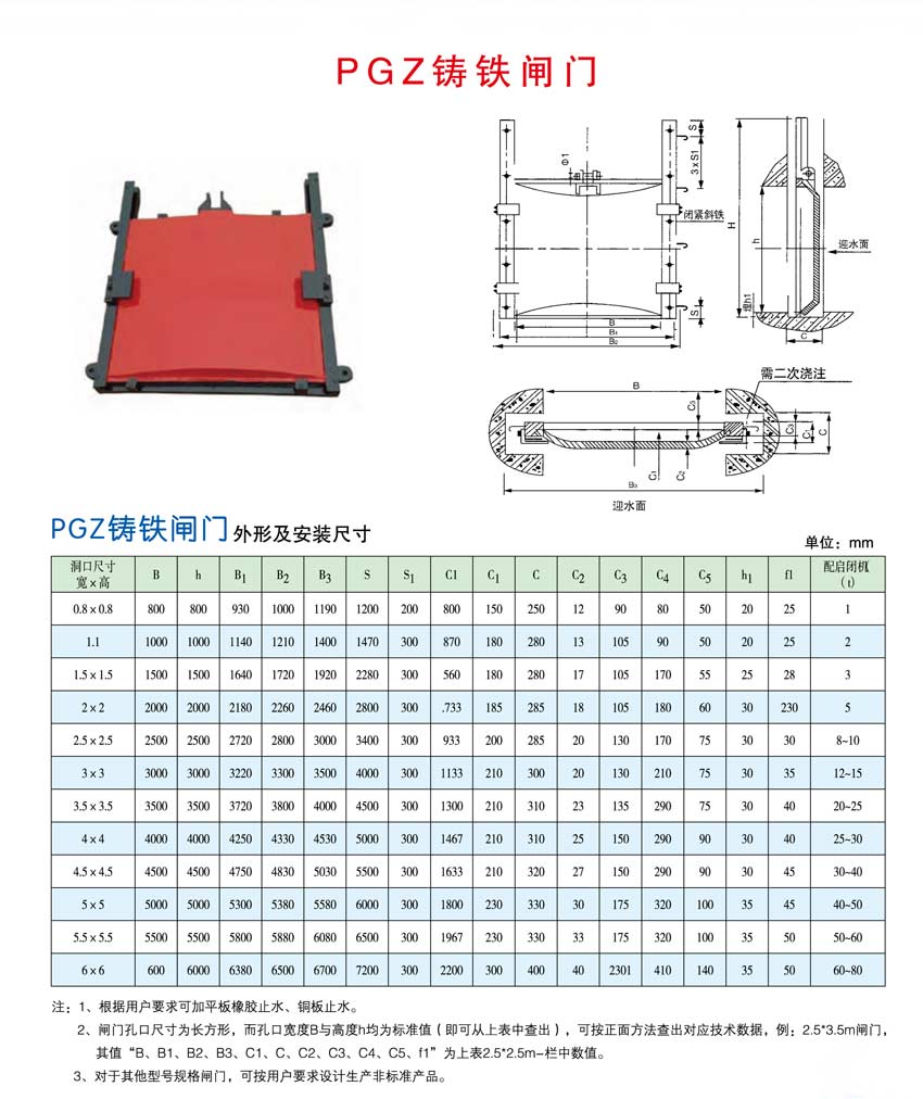 PGZ铸铁闸门.jpg